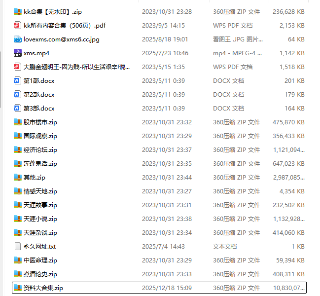 且珍惜合集！已绝版去重复18G天涯论坛神贴合集插图16