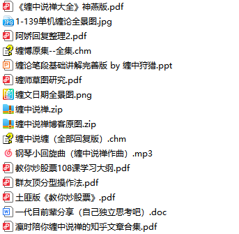 且珍惜合集！已绝版去重复18G天涯论坛神贴合集插图5